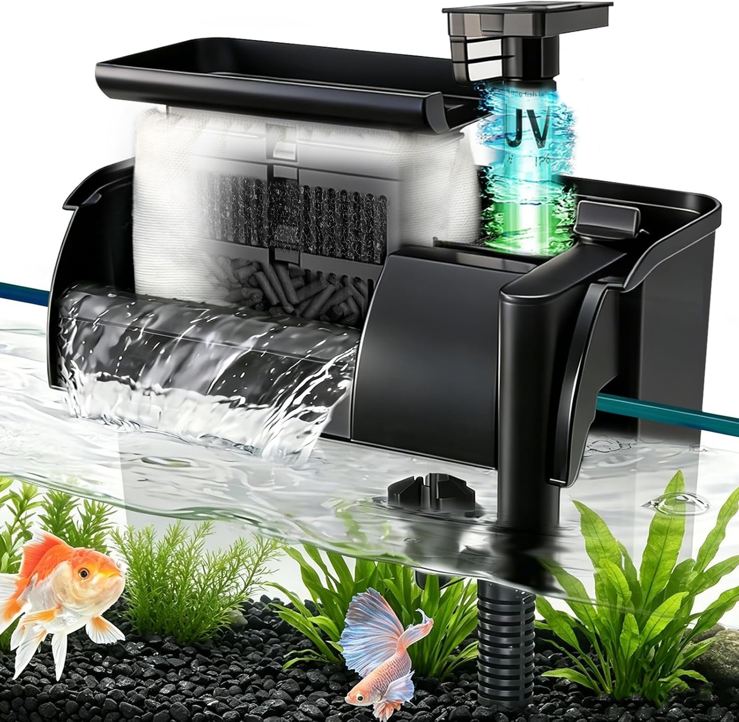 Large Hang on Back Aquarium Filter 344GPH for 40-150 Gallon Fish Tank, U-V Light Big Canister w/ Filters High Flow 5-Stage Green Killing Deodorization Machine Keep Fresh& Saltwater Water Crystal Clear